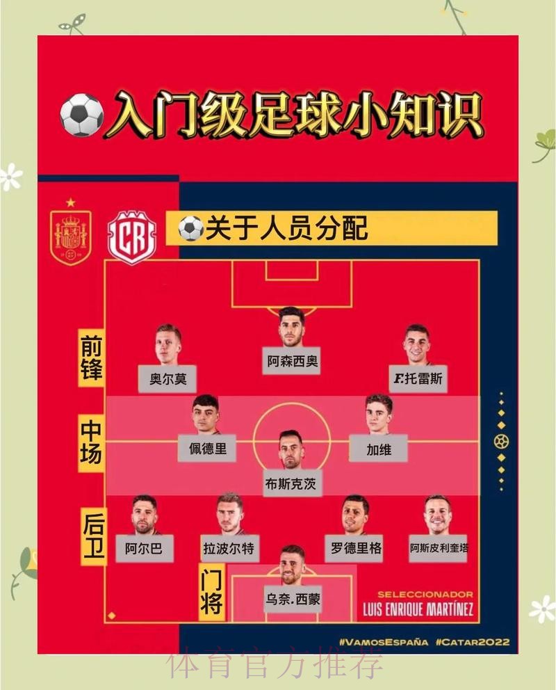 揭秘世界杯比分稳定热门投注技巧 揭秘世界杯比分稳定热门投注技巧